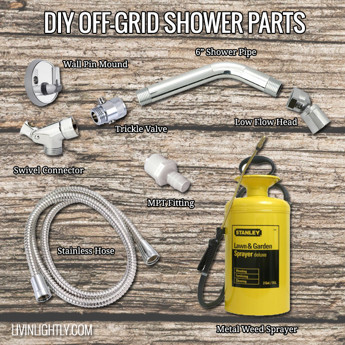 Weed Sprayer Shower Parts
